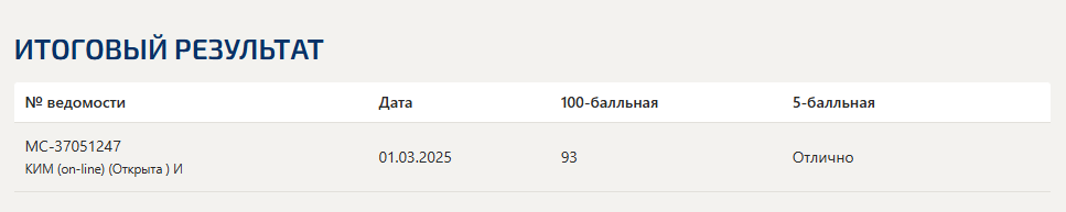 Экзамен квалификационный ПМ.05