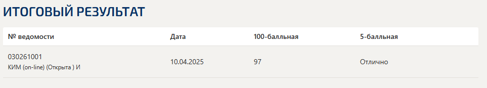 История России