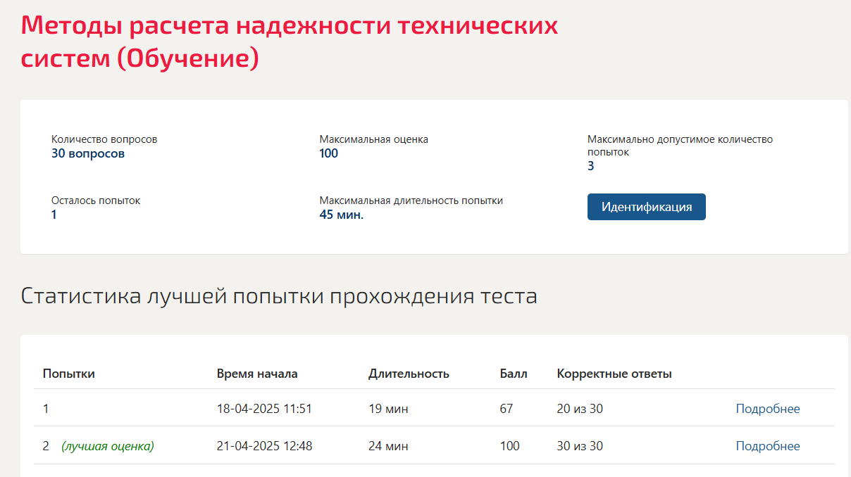 Методы расчета надежности технических систем