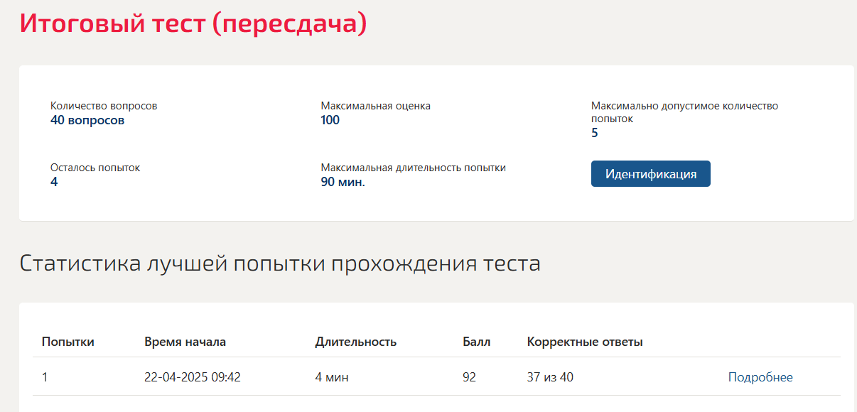 Персональный имидж предпринимателя