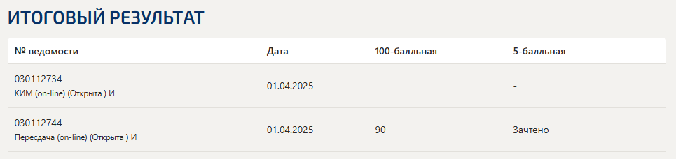 Трудоустройство и развитие карьеры