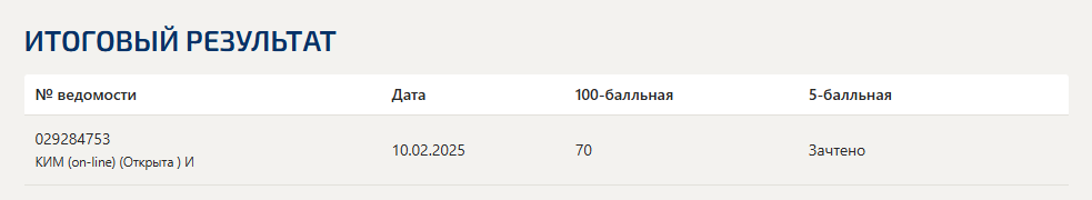 Математика