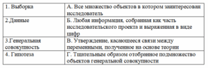 Статистические методы в управлении