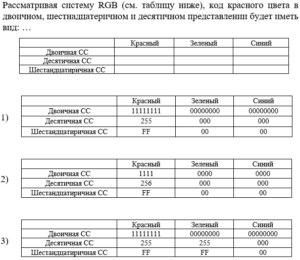 Инженерная и компьютерная графика 