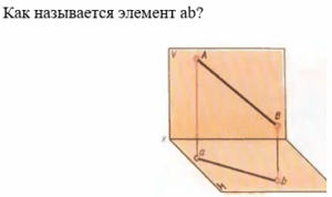 Инженерная графика (Обучение)
