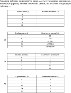 Инженерная и компьютерная графика