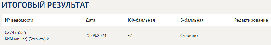 Базы данных