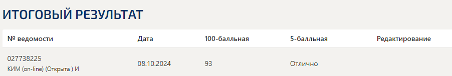 Системы автоматизированного проектирования (САПР)