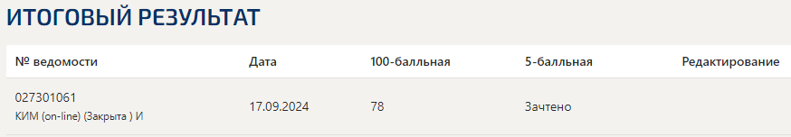 Искусство бизнес-презентации