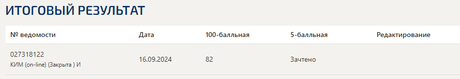 Управление поведением потребителей