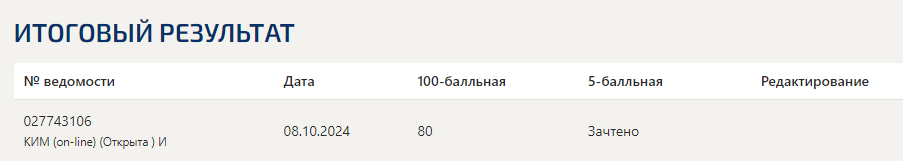 Интернет-маркетинг