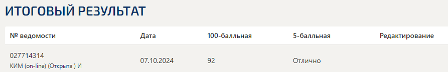 Риски финансовых институтов и финансовых рынков