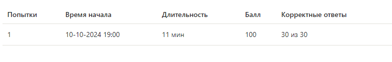 Инвестиционный менеджмент