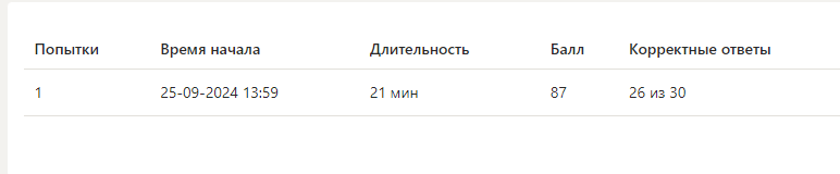 Высшая математика