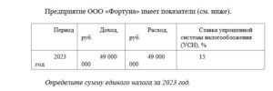 Прогнозирование и планирование в налогообложении