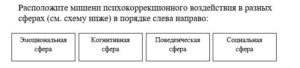 Основы психологической коррекции и реабилитации