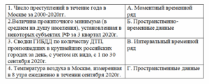 Статистические методы в управлении 