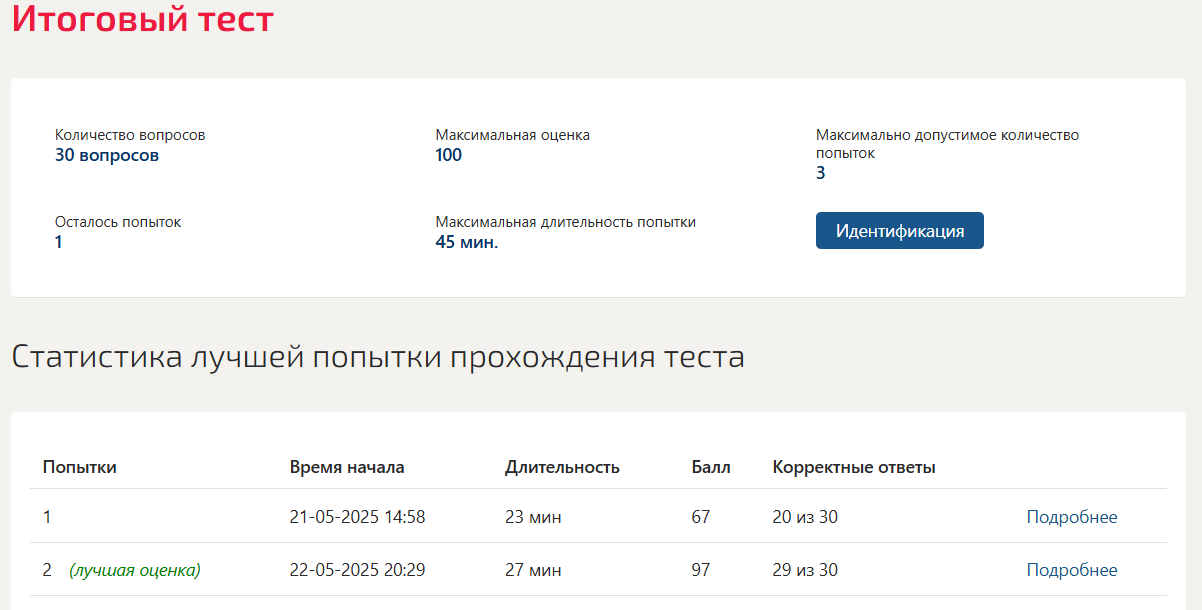 Событийный менеджмент в индустрии гостеприимства