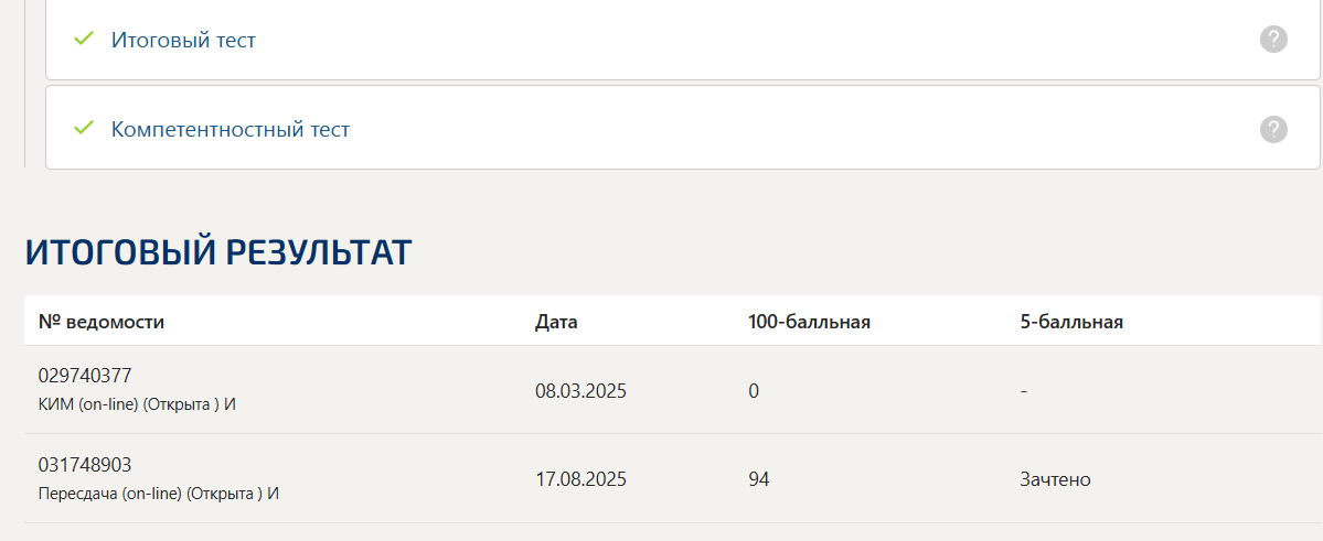 Управление проектами