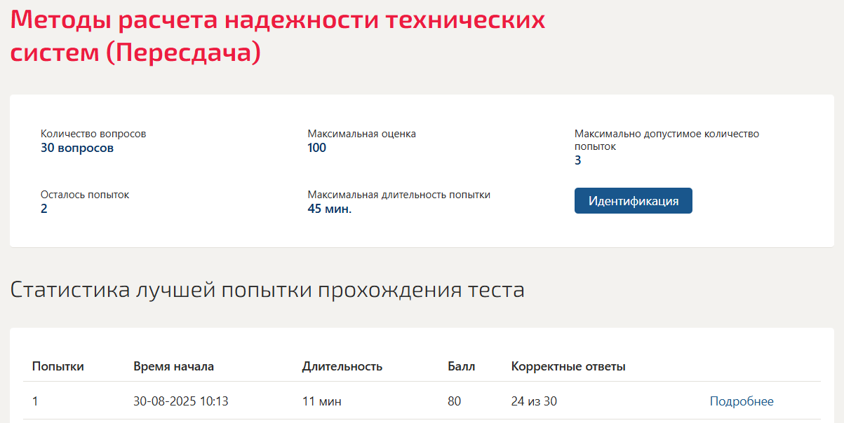 Методы расчета надежности технических систем