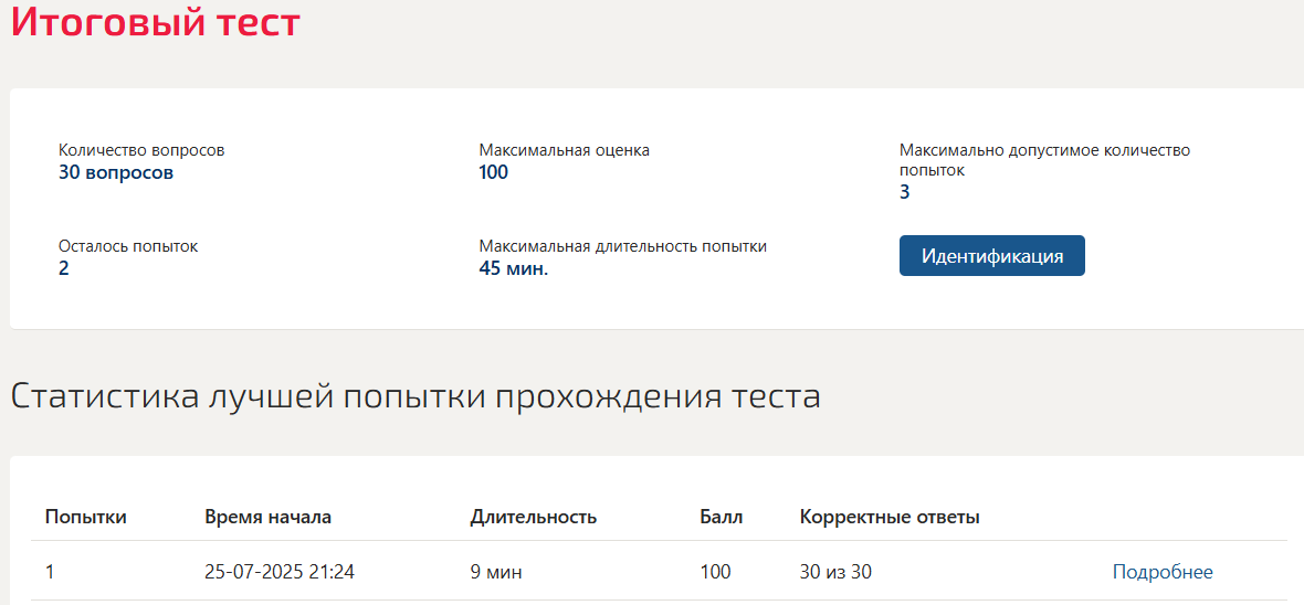 Инвестиционный анализ