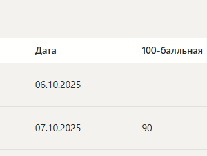 Введение в юридическую профессию