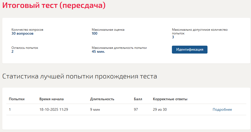 Искусство презентации