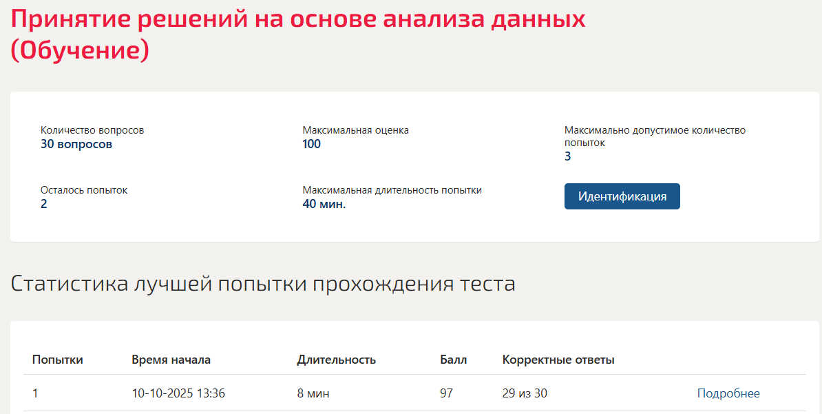 Принятие решений на основе анализа данных
