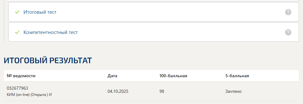 Методы поддержки профессиональной компетенции в работе организационного психолога (супервизия)