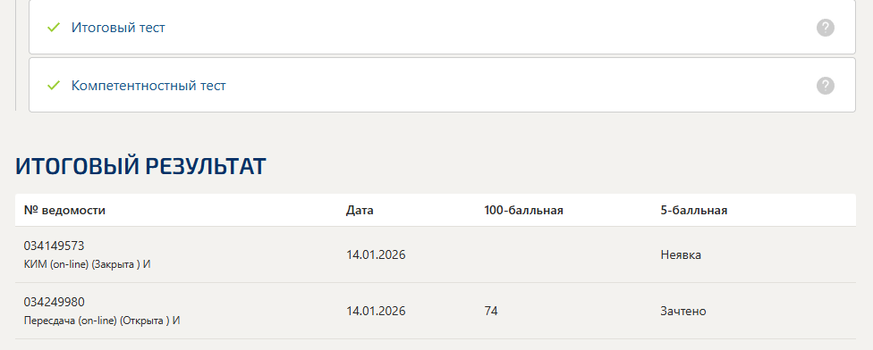 Инклюзивные технологии в социальной и профессиональной деятельности