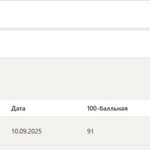 Технология разработки программного обеспечения
