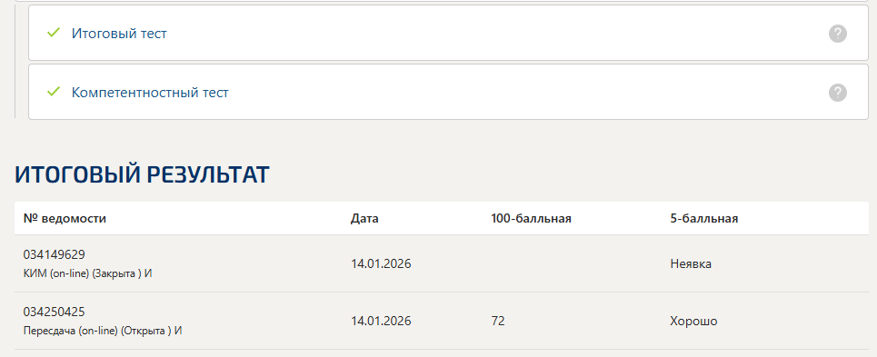 Цифровая экономика