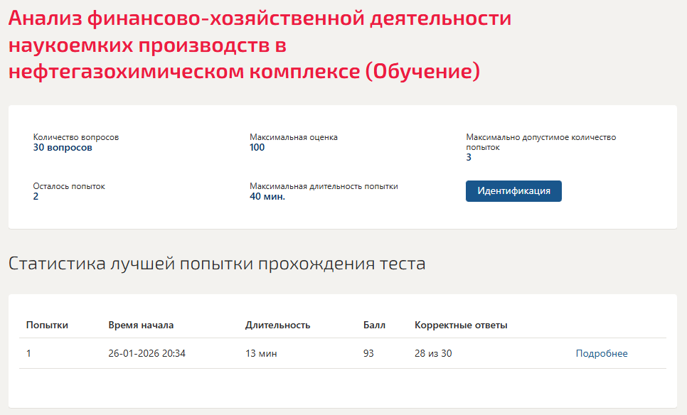 Анализ финансово-хозяйственной деятельности наукоемких производств в нефтегазохимическом комплексе