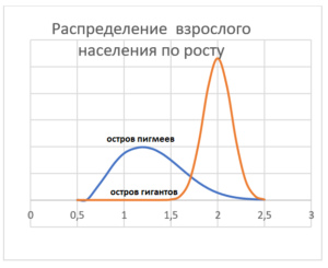 Информационные технологии в юридической деятельности