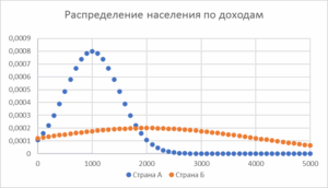 Информационные технологии в юридической деятельности
