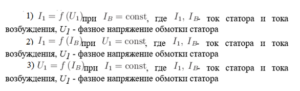 Электрический привод