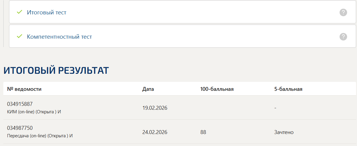 Современная лексикография