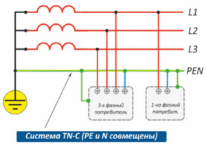Системы освещения
