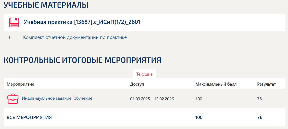 Учебная практика | ПМ.03 | Проектирование, разработка и оптимизация веб-приложений