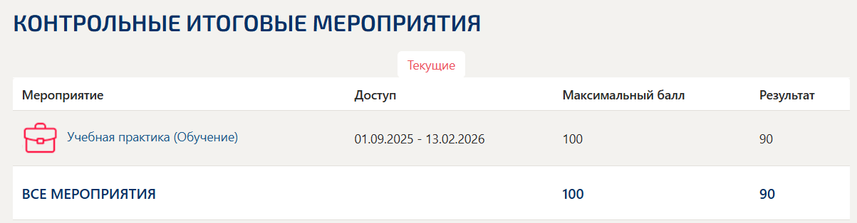Учебная практика | ПМ.01 | Выполнение работ по вводу домовых силовых и слаботочных систем в эксплуатацию с применением средств автоматизации